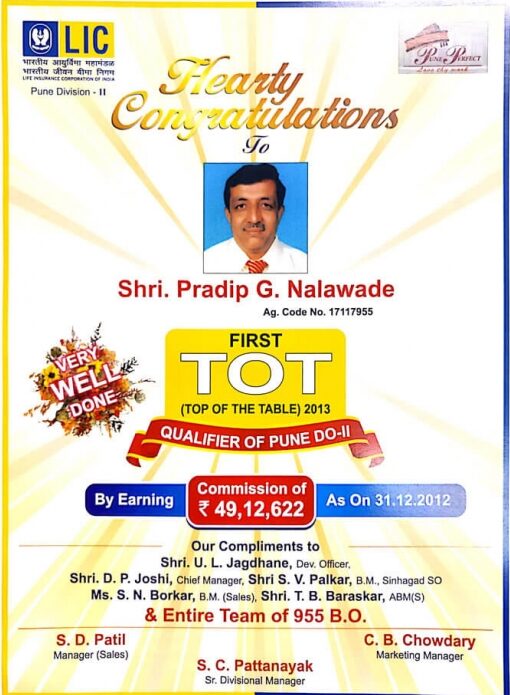LIC First TOT 2013 Award – Pradip G. Nalawade